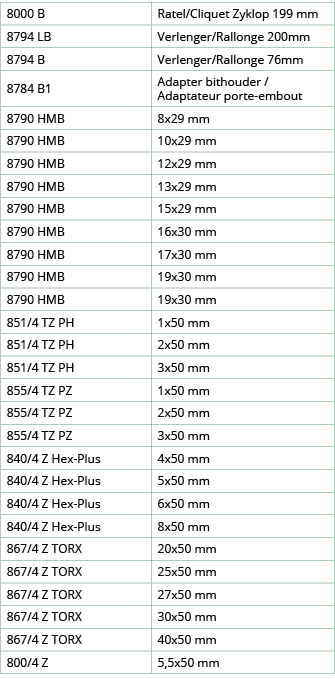 8000 B,Ratel Cliquet Zyklop 199 mm ,8794 LB,Verlenger Rallonge 200mm,8794 B,Verlenger Rallonge 76mm,8784 B1,Adapter b   