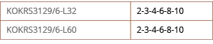 KOKRS3129 6-L32,2-3-4-6-8-10,KOKRS3129 6-L60,2-3-4-6-8-10