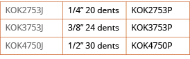 KOK2753J,1 4  20 dents,KOK2753P,KOK3753J,3 8  24 dents,KOK3753P,KOK4750J,1 2  30 dents,KOK4750P