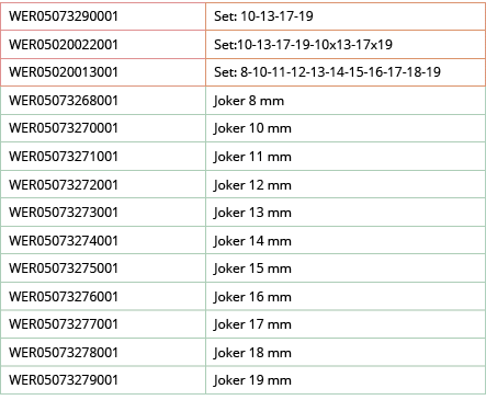 WER05073290001,Set: 10-13-17-19,WER05020022001,Set:10-13-17-19-10x13-17x19,WER05020013001,Set: 8-10-11-12-13-14-15-16   