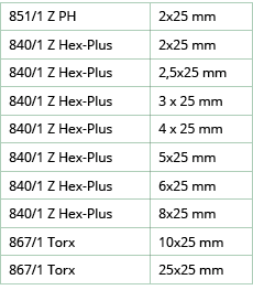 851 1 Z PH,2x25 mm,840 1 Z Hex-Plus,2x25 mm,840 1 Z Hex-Plus,2,5x25 mm,840 1 Z Hex-Plus,3 x 25 mm,840 1 Z Hex-Plus,4    