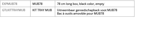 EXPMUB78,MUB78,78 cm long box, black color, empty,GTLKITTRAYMUB,KIT TRAY MUB,Uitneembaar gereedschapback voot MUB78 B   