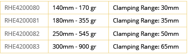 RHE4200080,140mm - 170 gr,Clamping Range: 30mm,RHE4200081,180mm - 355 gr,Clamping Range: 35mm,RHE4200082,250mm - 545    