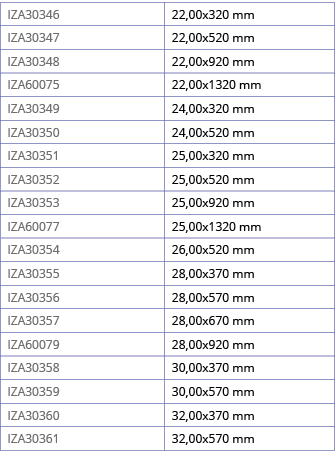 IZA30346,22,00x320 mm,IZA30347,22,00x520 mm,IZA30348,22,00x920 mm,IZA60075,22,00x1320 mm,IZA30349,24,00x320 mm,IZA303   