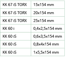 KK 67 iS TORX,15x154 mm,KK 67 iS TORX,20x154 mm,KK 67 iS TORX,25x154 mm,KK 60 i,0,4x2,5x154 mm,KK 60 iS,0,6x3,5x154 m   