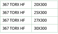 367 TORX HF,20X300,367 TORX HF,25X300,367 TORX HF,27X300,367 TORX HF,30X300
