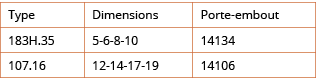 Type,Dimensions,Porte-embout,183H 35,5-6-8-10,14134,107 16,12-14-17-19,14106
