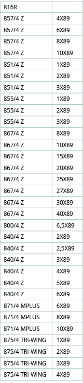 816R,,857 4 Z,4X89,857 4 Z,6X89,857 4 Z,8X89,857 4 Z,10X89,851 4 Z,1X89,851 4 Z,2X89,851 4 Z,3X89,855 4 Z,1X89,855 4    