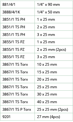 881 4 1,1 4   x 90 mm,3888 4 1K,1 4   x 50 mm,3851 1 TS PH,1 x 25 mm,3851 1 TS PH,2 x 25 mm,3851 1 TS PH,3 x 25 mm,38   