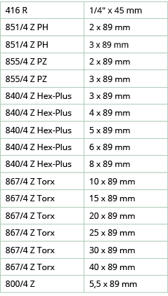416 R,1 4   x 45 mm,851 4 Z PH,2 x 89 mm,851 4 Z PH,3 x 89 mm,855 4 Z PZ,2 x 89 mm,855 4 Z PZ,3 x 89 mm,840 4 Z Hex-P   