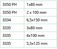 3350 PH,1x80 mm ,3350 PH,2 x 100 mm,3334,6,5x150 mm,3335,3x80 mm,3335,4x100 mm,3335,5,5x125 mm
