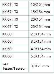 KK 67 I TX,10X154 mm,KK 67 I TX,15X154 mm,KK 67 I TX,20X154 mm,KK 67 I TX,25X154 mm,KK 60 I,2,5X154 mm,KK 60 I,3,5X15   