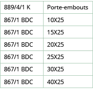 889 4 1 K,Porte-embouts,867 1 BDC,10X25,867 1 BDC,15X25,867 1 BDC,20X25,867 1 BDC,25X25,867 1 BDC,30X25,867 1 BDC,40X25