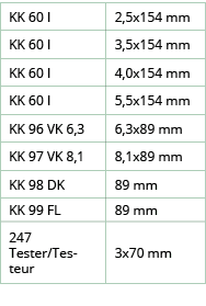 KK 60 I,2,5x154 mm,KK 60 I,3,5x154 mm,KK 60 I,4,0x154 mm,KK 60 I,5,5x154 mm,KK 96 VK 6,3,6,3x89 mm,KK 97 VK 8,1,8,1x8   
