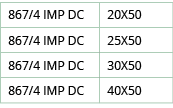 867 4 IMP DC,20X50,867 4 IMP DC,25X50,867 4 IMP DC,30X50,867 4 IMP DC,40X50
