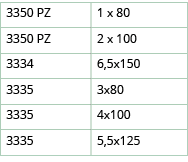 3350 PZ,1 x 80,3350 PZ,2 x 100,3334,6,5x150,3335,3x80 ,3335,4x100 ,3335,5,5x125
