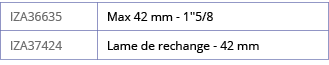 IZA36635,Max 42 mm - 1''5 8,IZA37424,Lame de rechange - 42 mm