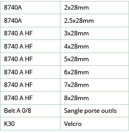 8740A,2x28mm,8740A,2 5x28mm,8740 A HF,3x28mm,8740 A HF,4x28mm,8740 A HF,5x28mm,8740 A HF,6x28mm,8740 A HF,7x28mm,8740   