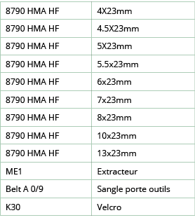 8790 HMA HF,4X23mm,8790 HMA HF,4 5X23mm,8790 HMA HF,5X23mm,8790 HMA HF,5 5x23mm,8790 HMA HF,6x23mm,8790 HMA HF,7x23mm   