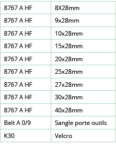 8767 A HF,8X28mm,8767 A HF,9x28mm,8767 A HF,10x28mm,8767 A HF,15x28mm,8767 A HF,20x28mm,8767 A HF,25x28mm,8767 A HF,2   