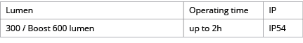 Lumen,Operating time,IP,300   Boost 600 lumen,up to 2h,IP54
