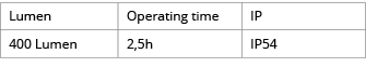 Lumen,Operating time,IP,400 Lumen,2,5h,IP54