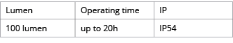 Lumen,Operating time,IP,100 lumen,up to 20h,IP54