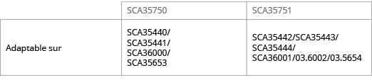 ,SCA35750,SCA35751,Adaptable sur,SCA35440  SCA35441  SCA36000  SCA35653,SCA35442 SCA35443 SCA35444 SCA36001 03 6002 0   