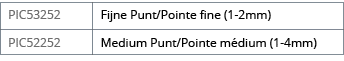 PIC53252,Fijne Punt Pointe fine (1-2mm),PIC52252,Medium Punt Pointe m dium (1-4mm)