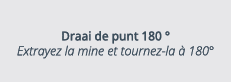 Draai de punt 180   Extrayez la mine et tournez-la   180 