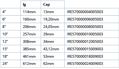 ,lg,Cap,,4 ,114mm,13mm,IRE570000004005003,6 ,160mm,19,20mm,IRE570000006005003,8 ,206mm,24,05mm,IRE570000008005003,10    