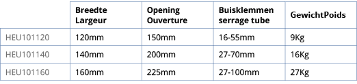 ,Breedte Largeur,Opening Ouverture,Buisklemmen serrage tube,GewichtPoids,HEU101120,120mm,150mm,16-55mm,9Kg,HEU101140,   